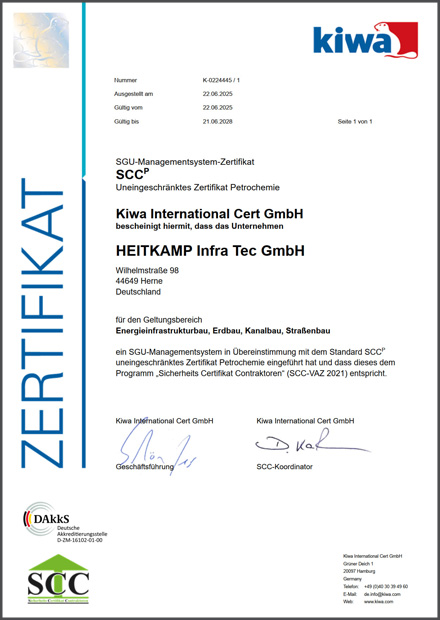 Zertifikat SCCP HIT